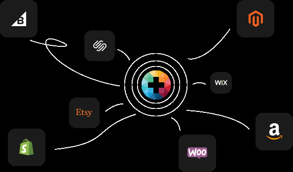 Easy Integrations Graphic
