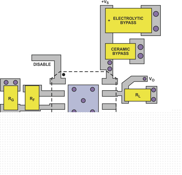 PCB Design Software